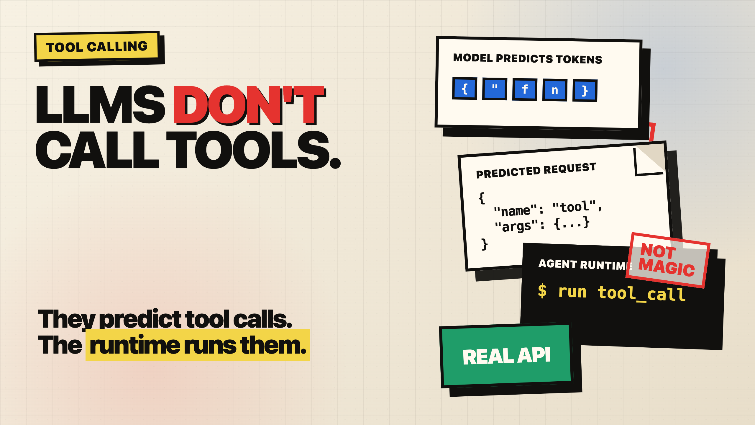 Image for A Mental Model for LLM Tool Calling