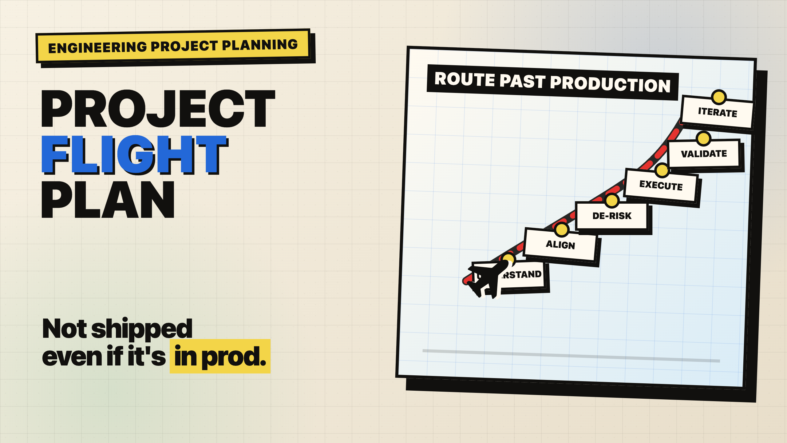 Image for How I Plan an Engineering Project End to End