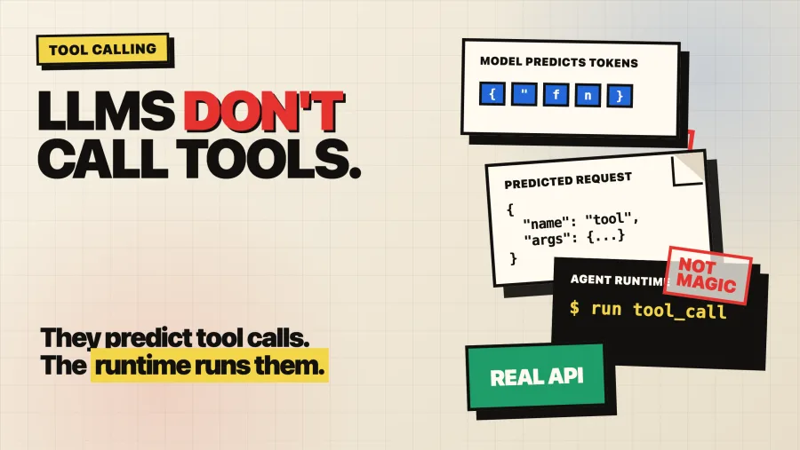 LLM tool calling essay artwork