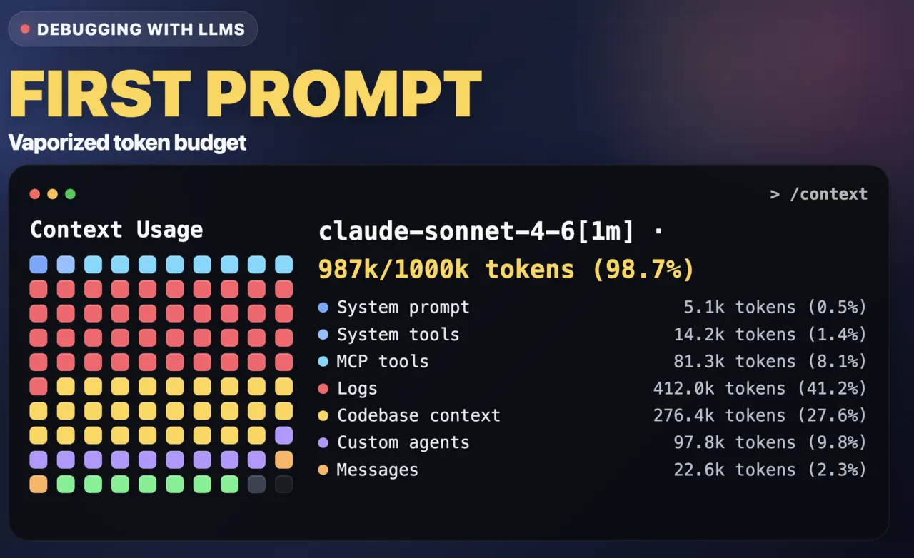 Debugging with LLMs thumbnail